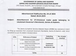 JKSSB Recruitment 2025